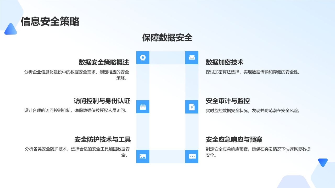 蓝色摄影风【标题】企业信息化建设规划PPT模板