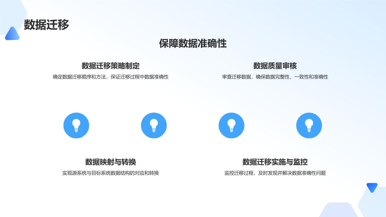 蓝色摄影风【标题】企业信息化建设规划PPT模板
