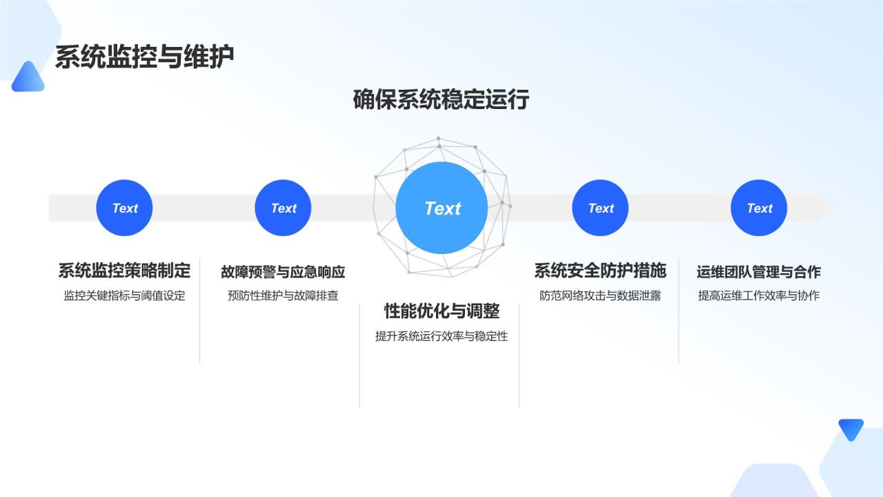 蓝色摄影风【标题】企业信息化建设规划PPT模板