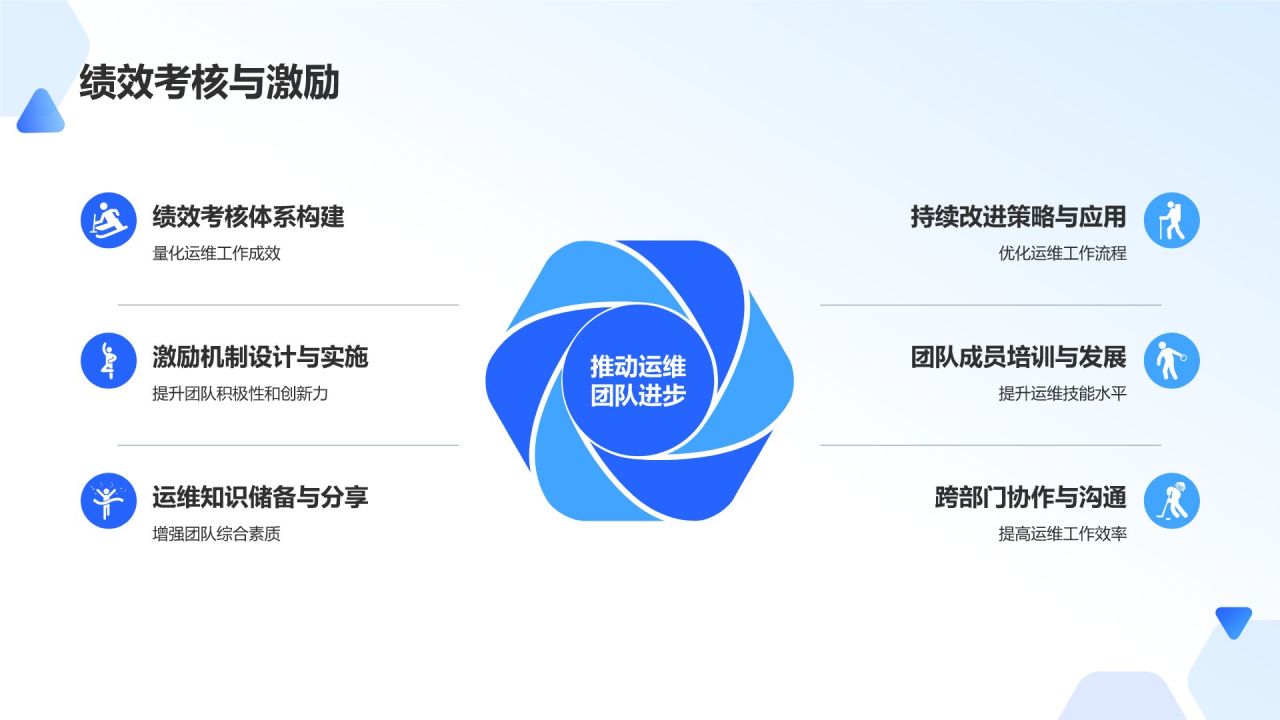 蓝色摄影风【标题】企业信息化建设规划PPT模板