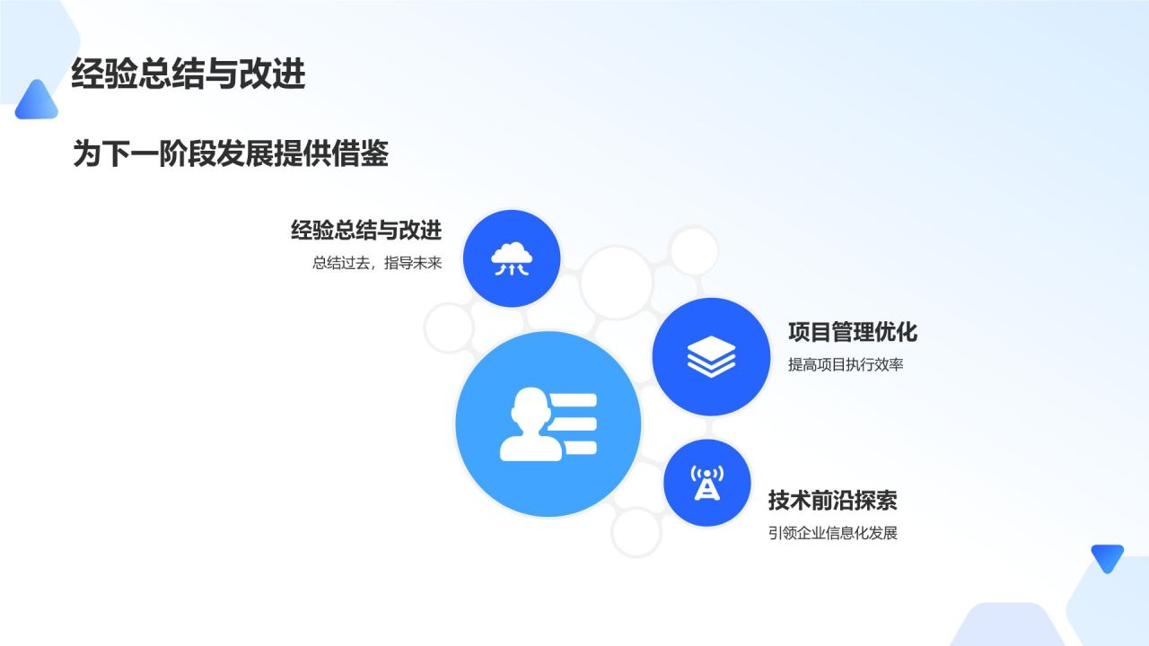 蓝色摄影风【标题】企业信息化建设规划PPT模板