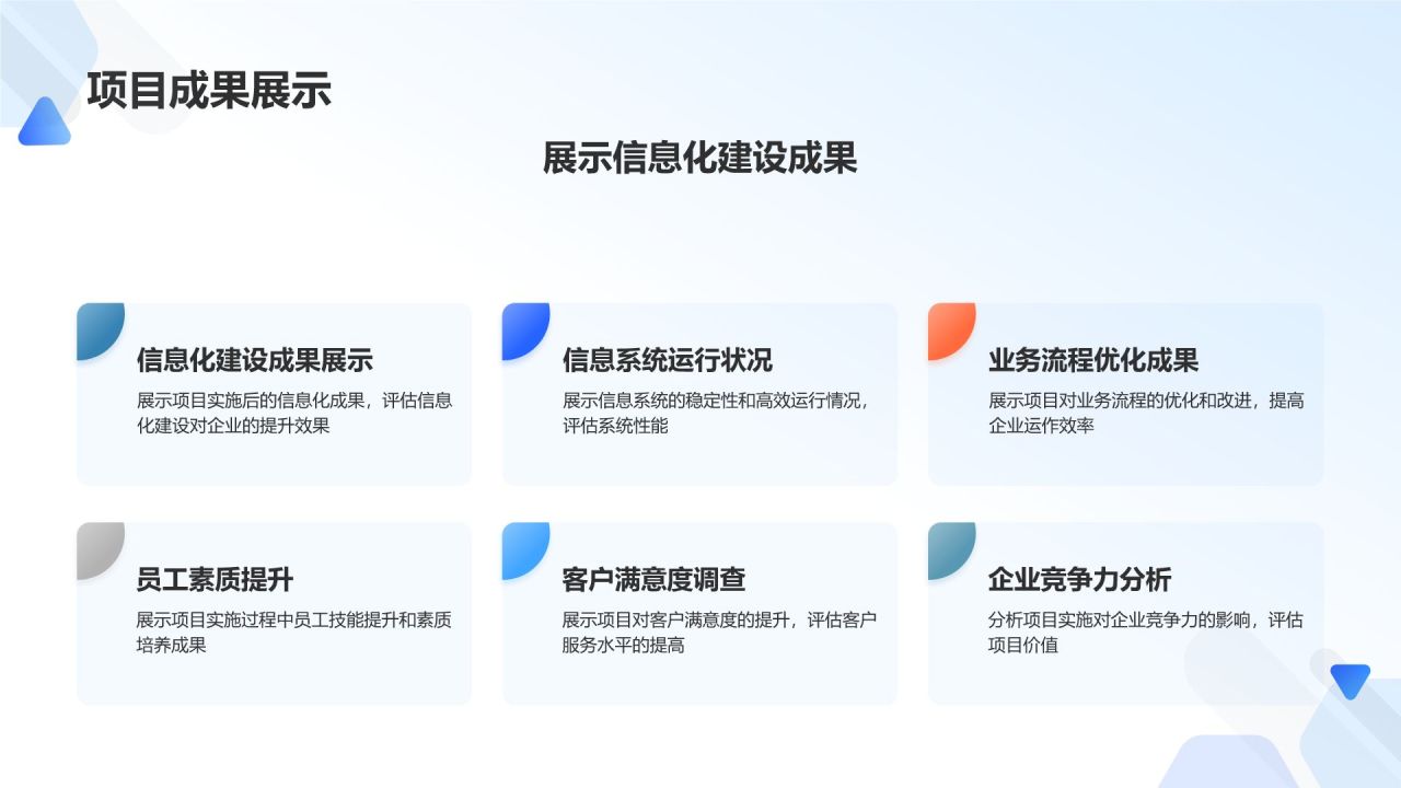 蓝色摄影风【标题】企业信息化建设规划PPT模板