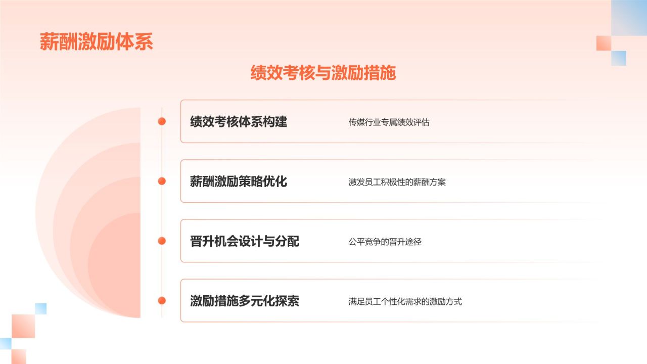 红色渐变风传媒行业人才培养与激励机制研究PPT模板