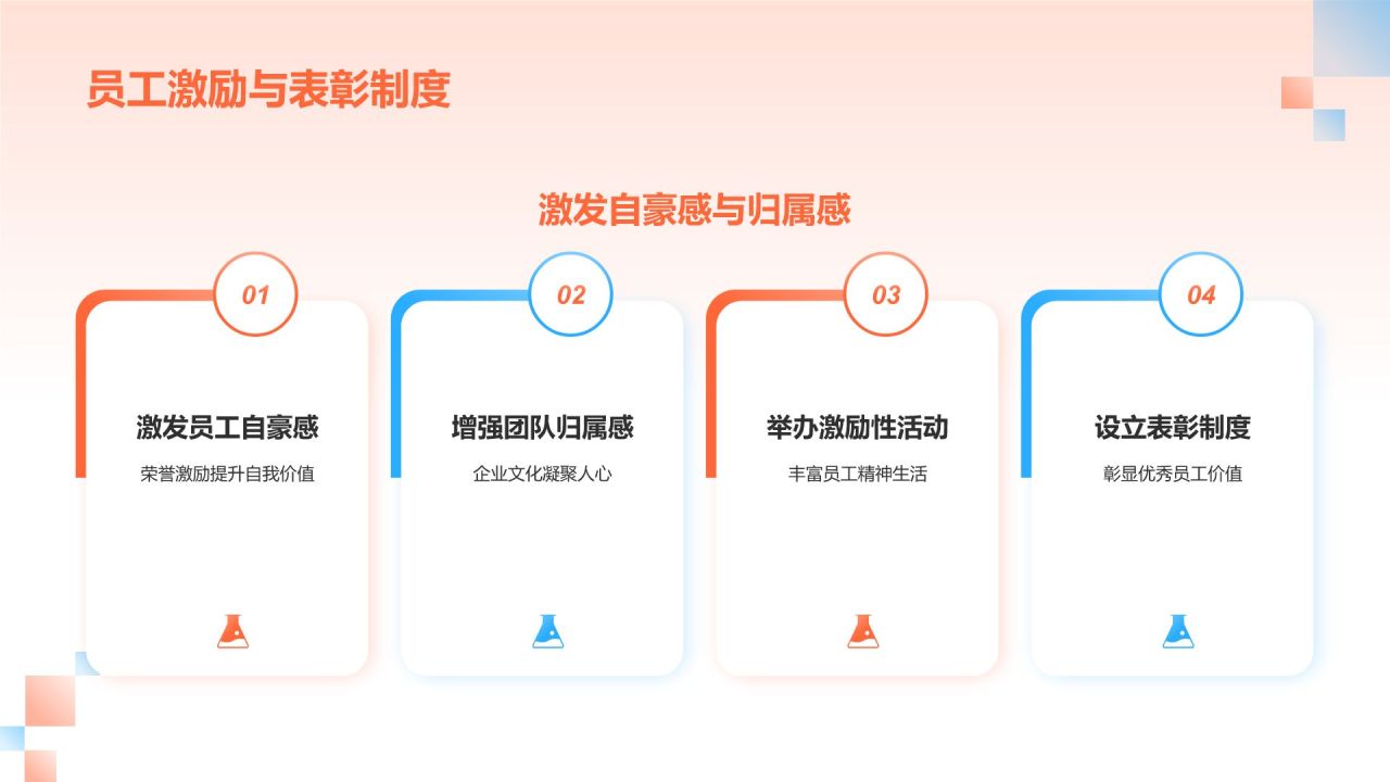 红色渐变风传媒行业人才培养与激励机制研究PPT模板