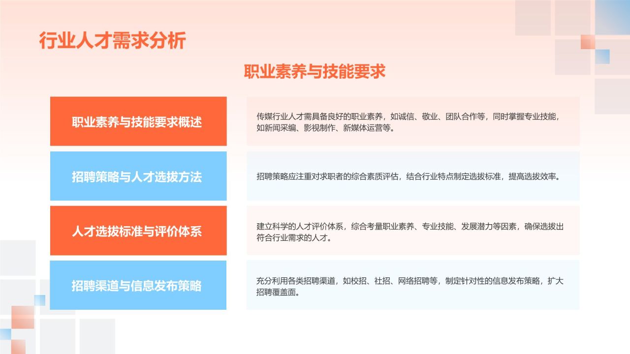 红色渐变风传媒行业人才培养与激励机制研究PPT模板