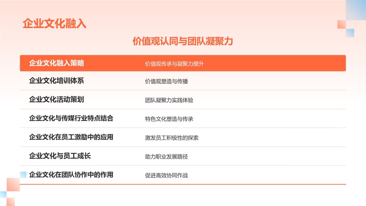 红色渐变风传媒行业人才培养与激励机制研究PPT模板