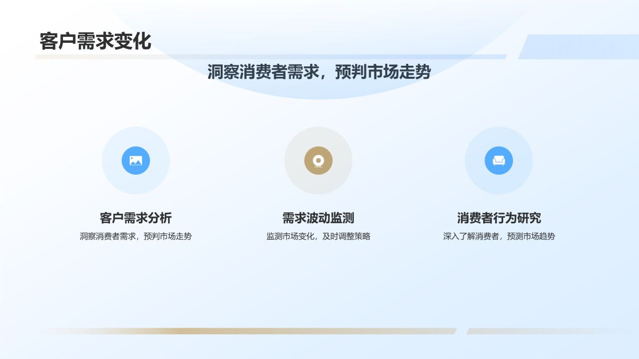 蓝色摄影风市场营销风险预警PPT模板