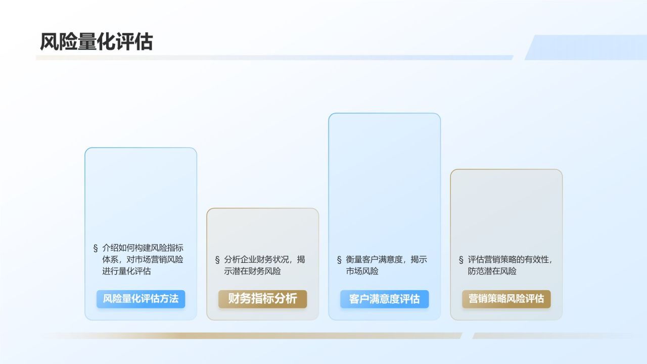 蓝色摄影风市场营销风险预警PPT模板