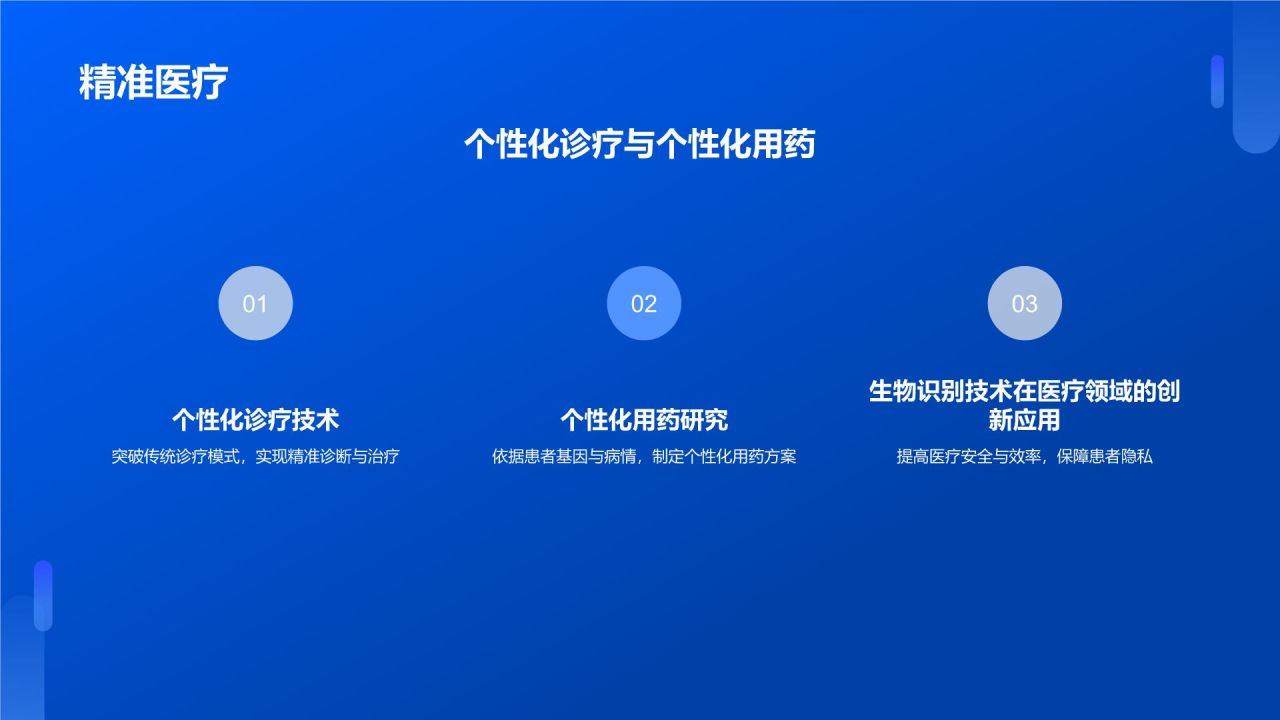 蓝色商务风生物医疗技术创新与应用PPT模板