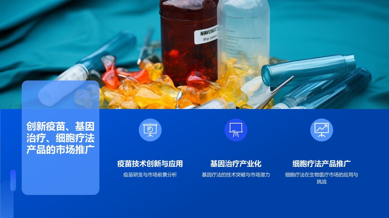 蓝色商务风生物医疗技术创新与应用PPT模板