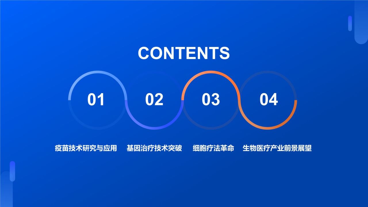 蓝色商务风生物医疗技术创新与应用PPT模板