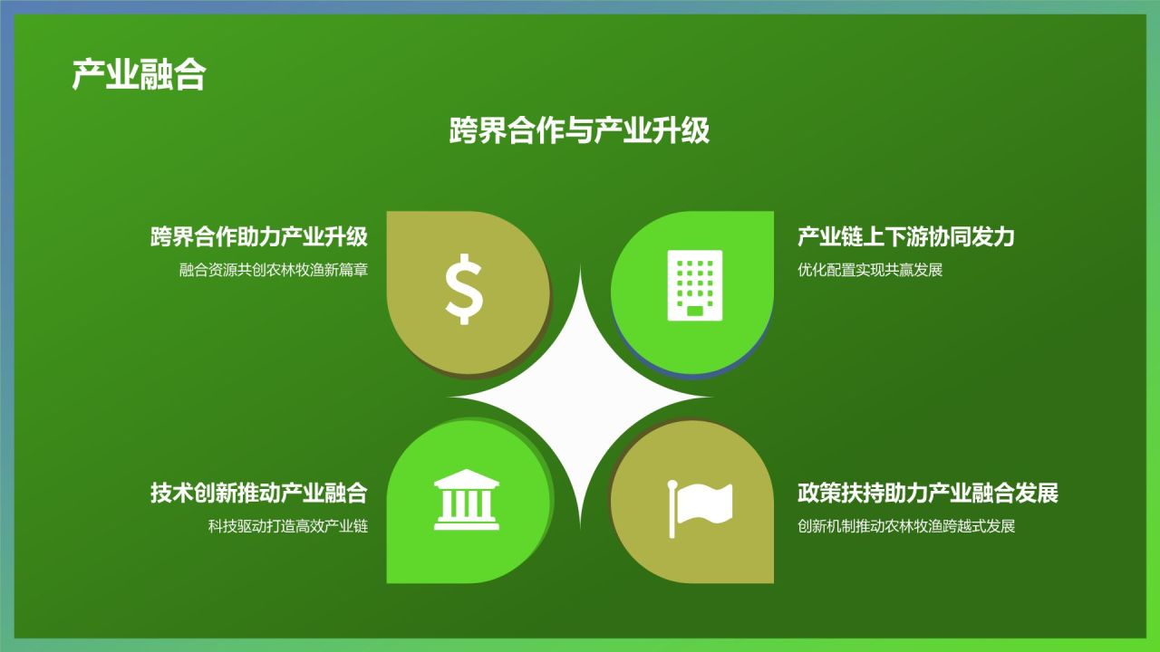 绿色摄影风农林牧渔产业发展PPT模板