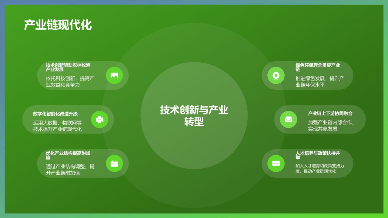 绿色摄影风农林牧渔产业发展PPT模板