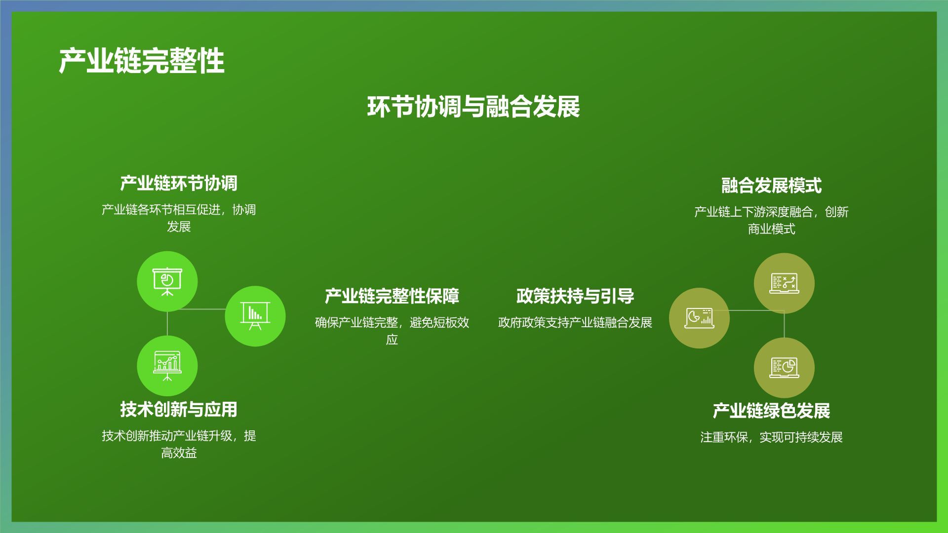 绿色摄影风农林牧渔产业发展PPT模板