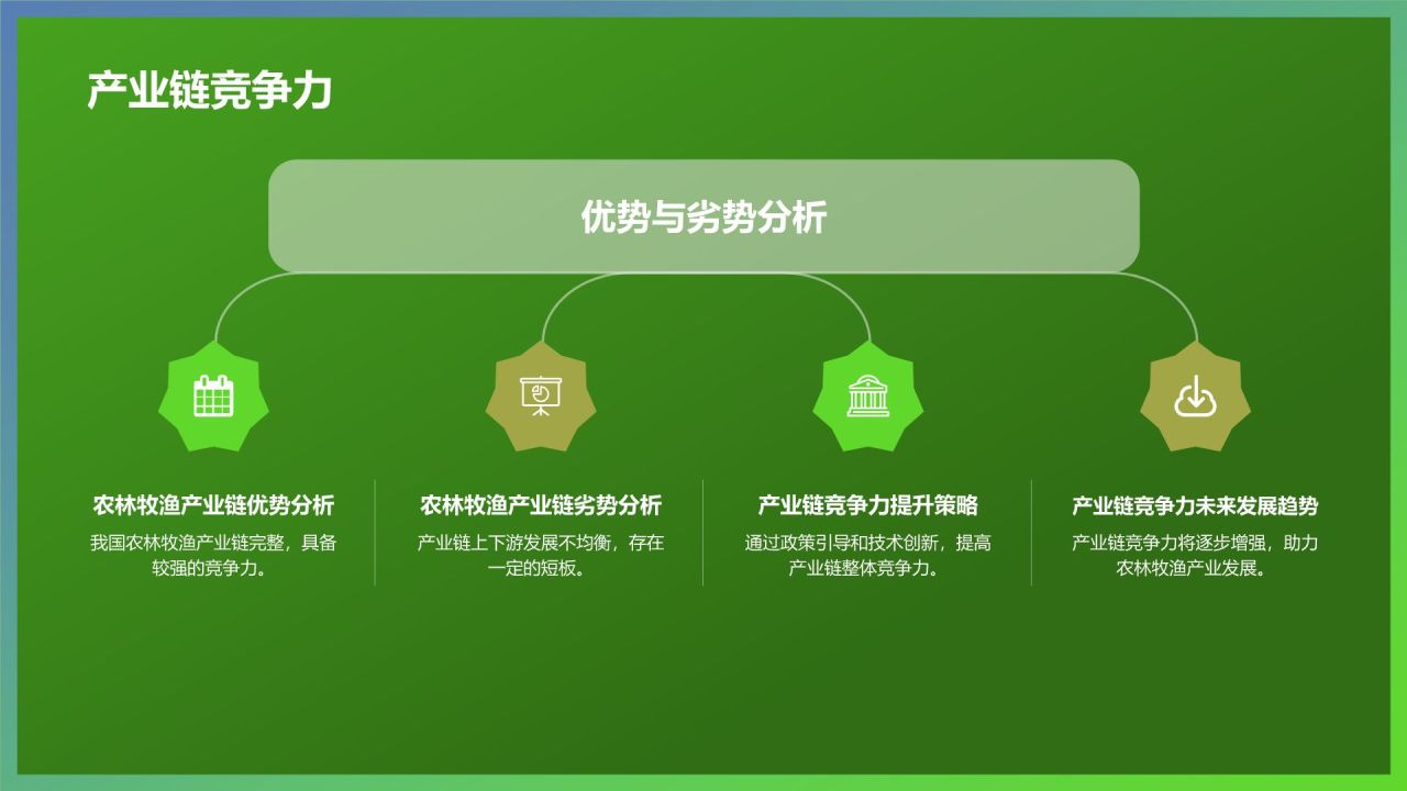 绿色摄影风农林牧渔产业发展PPT模板