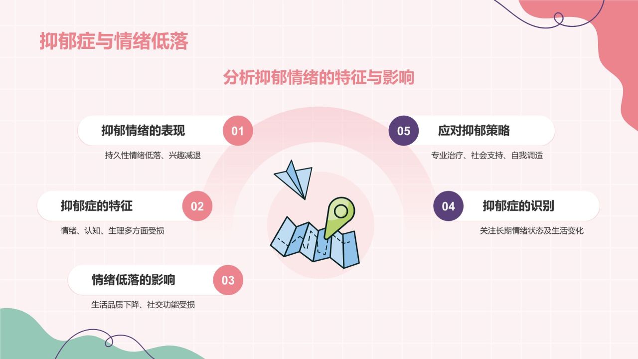 红色插画风心理健康主题班会PPT模板