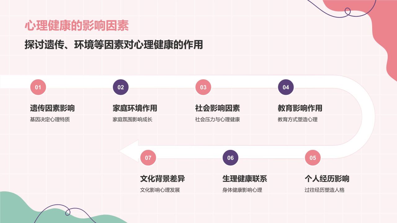 红色插画风心理健康主题班会PPT模板