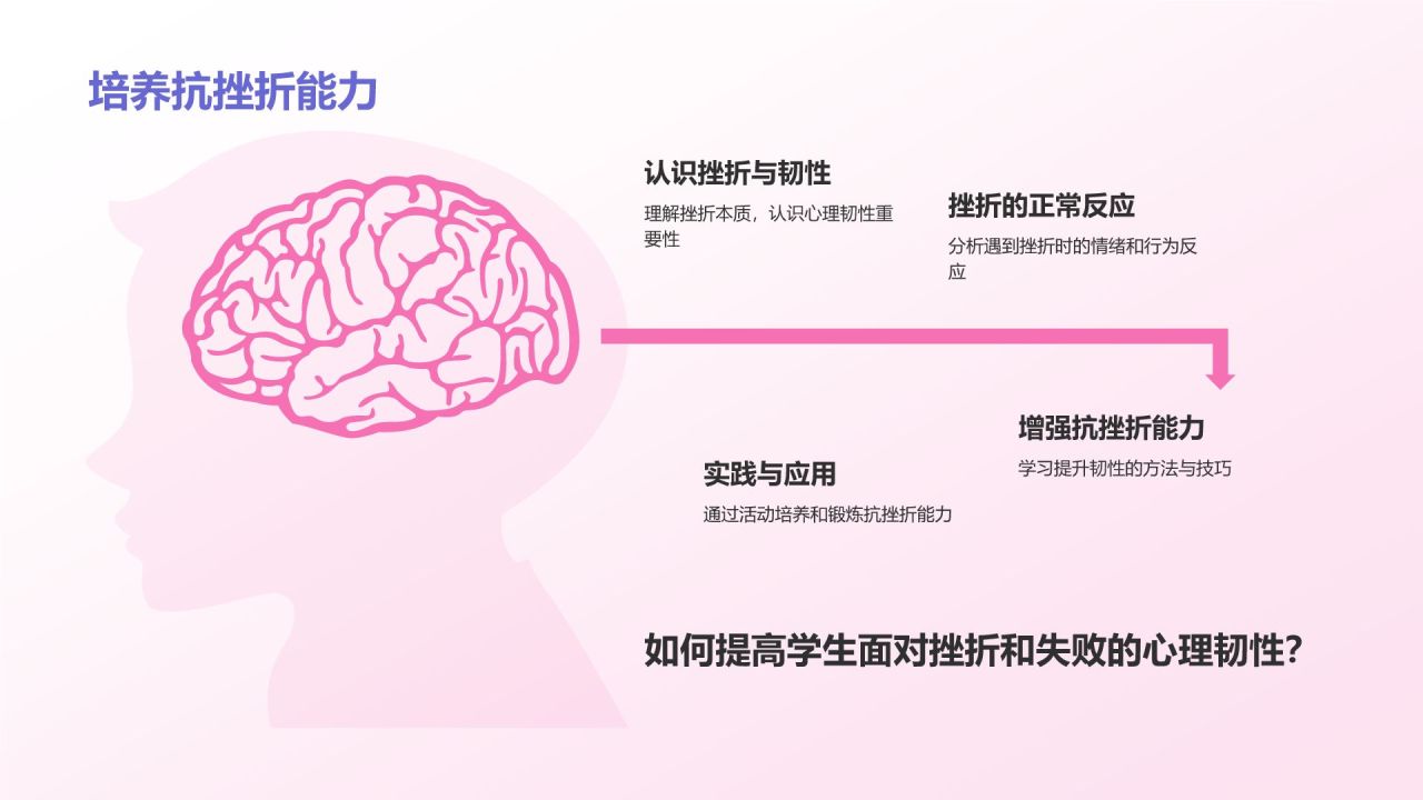 紫色插画风中小学生心理健康主题班会PPT模板