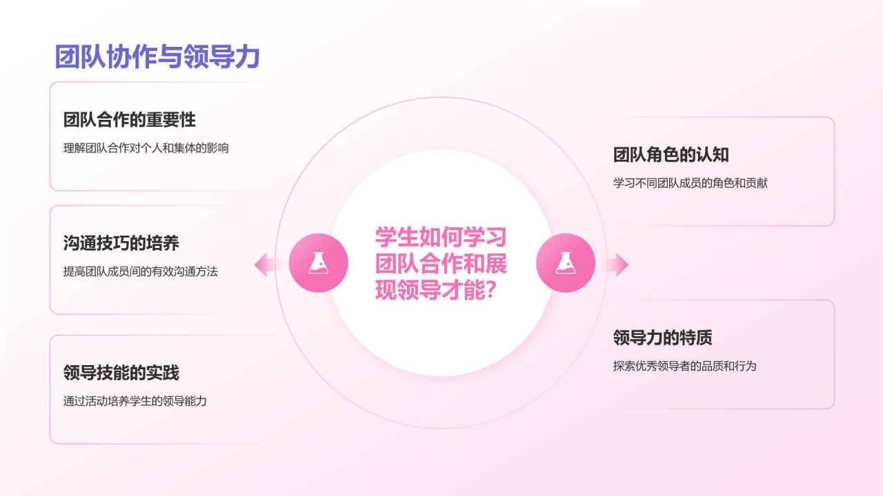 紫色插画风中小学生心理健康主题班会PPT模板