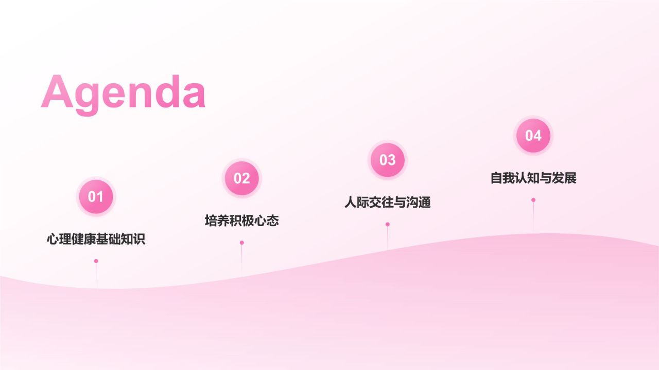 紫色插画风中小学生心理健康主题班会PPT模板