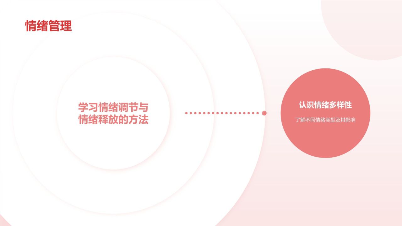 红色插画风中小学生心理健康主题班会PPT模板