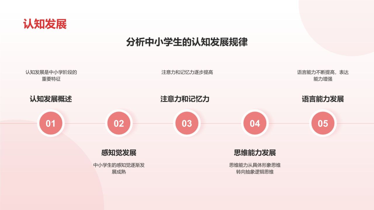 红色插画风中小学生心理健康主题班会PPT模板