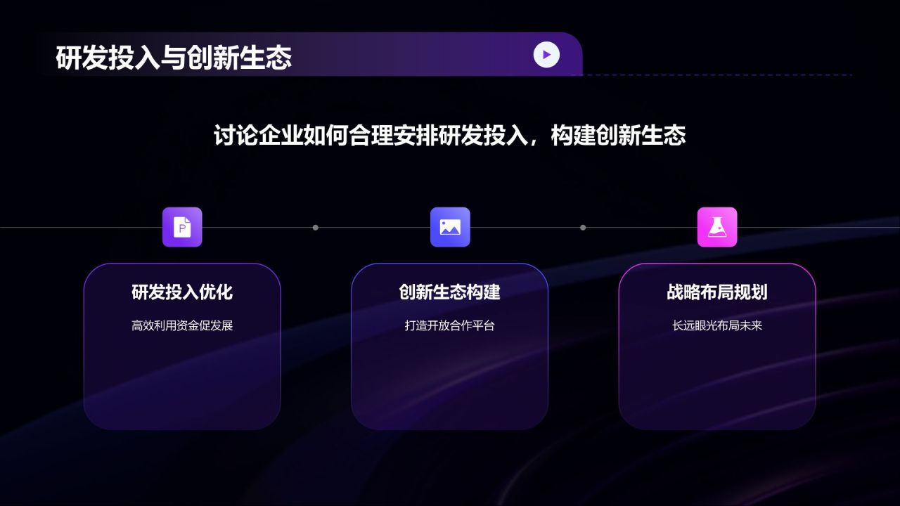 紫色科技风创新通用PPT模板