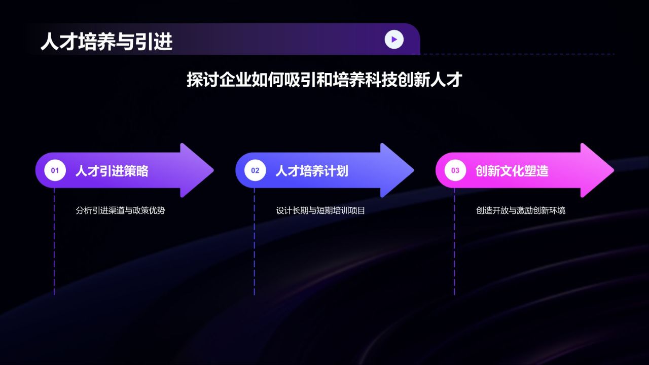 紫色科技风创新通用PPT模板