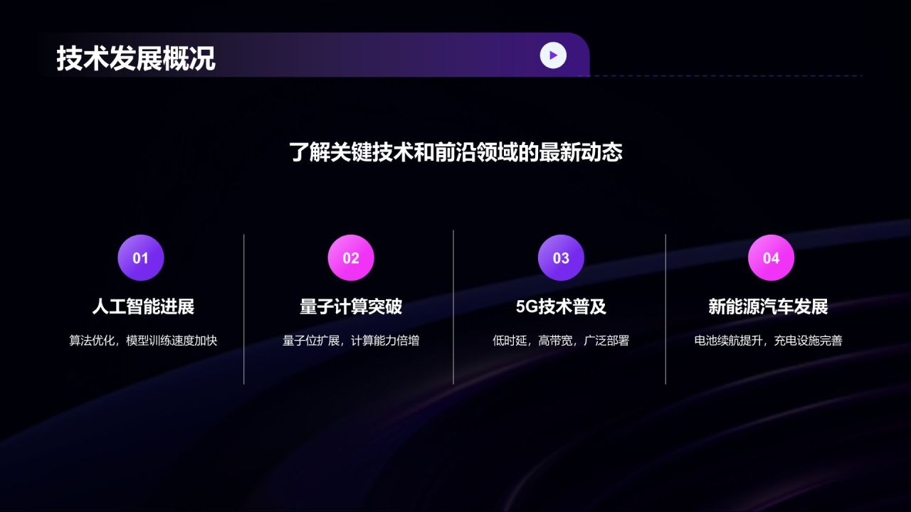 紫色科技风创新通用PPT模板