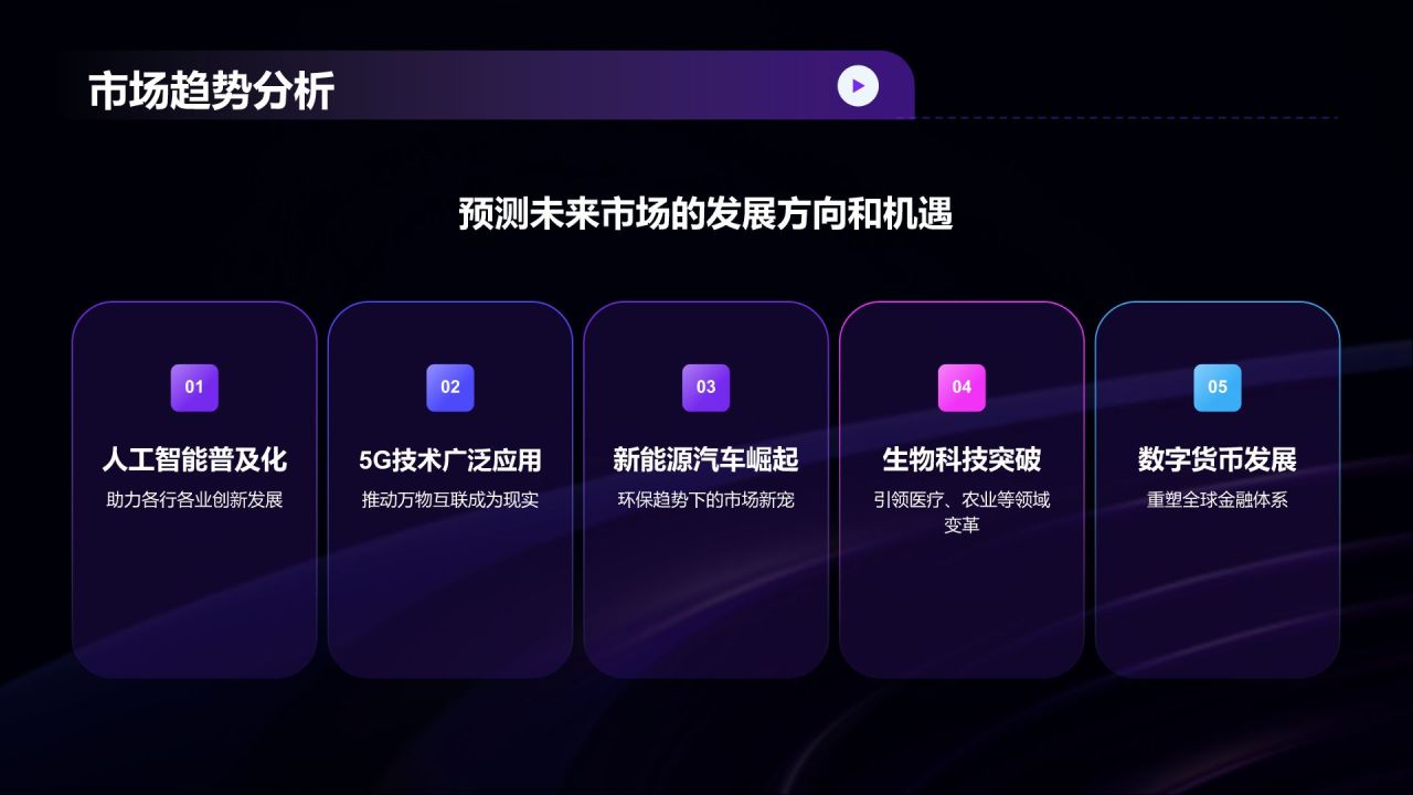 紫色科技风创新通用PPT模板