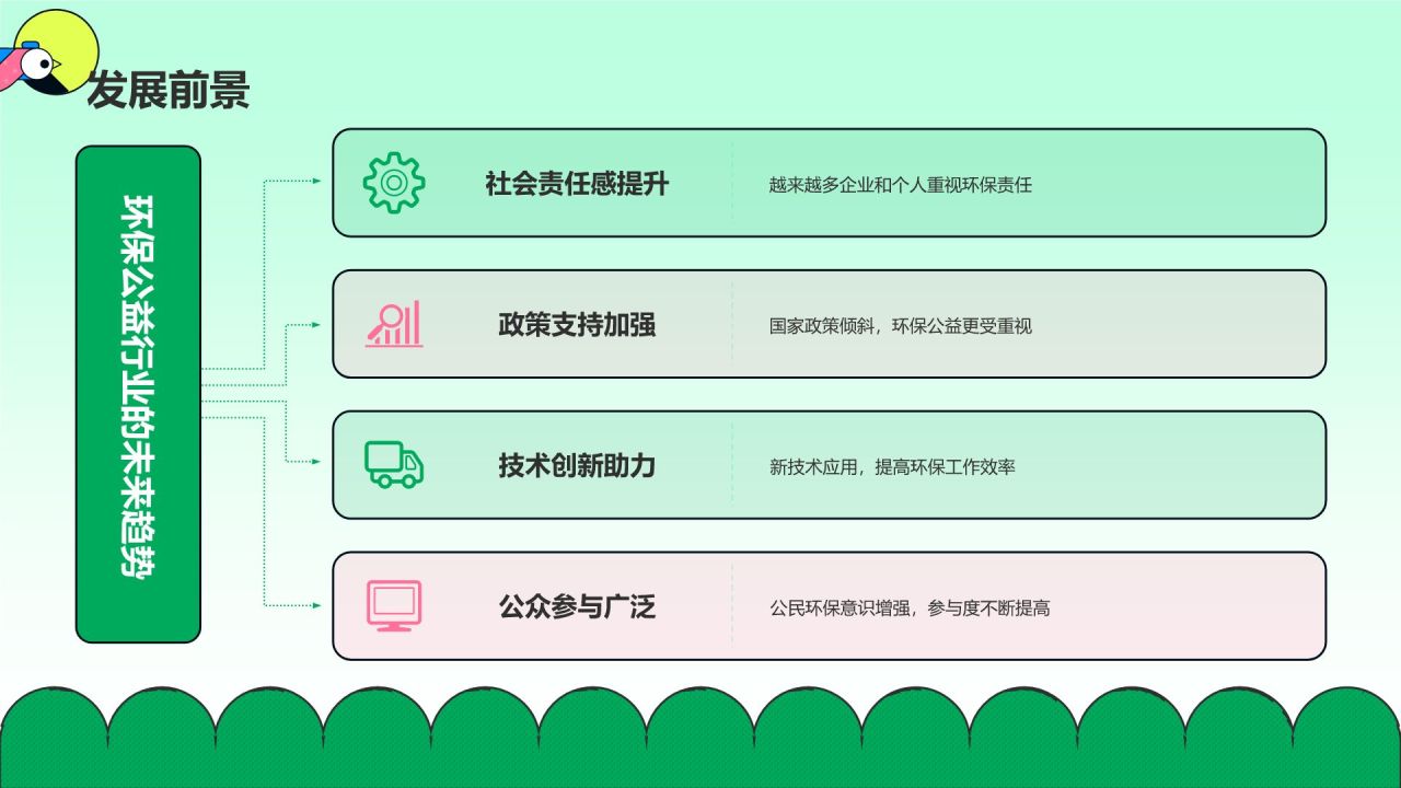 绿色插画风志愿者招募公益宣传PPT模板