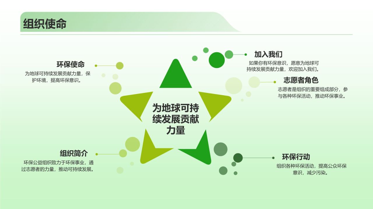 绿色3D风志愿者招募公益宣传PPT模板