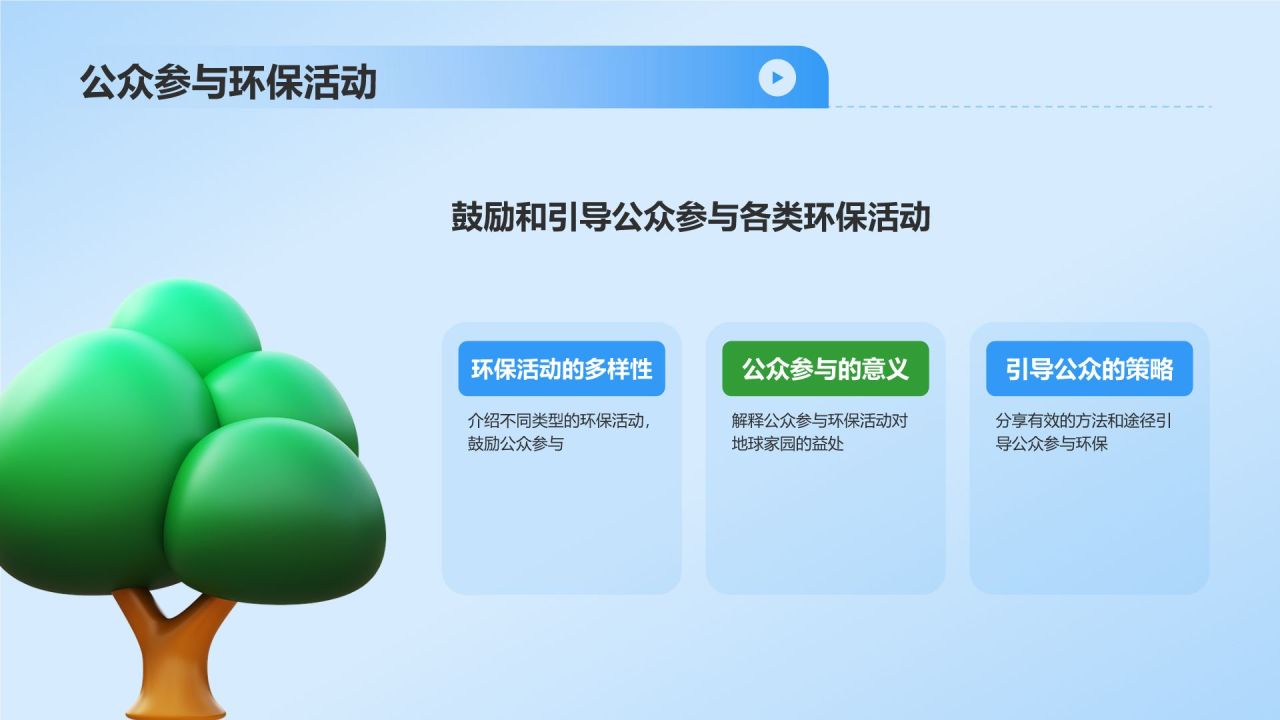 蓝色3D风公益服务宣传PPT模板