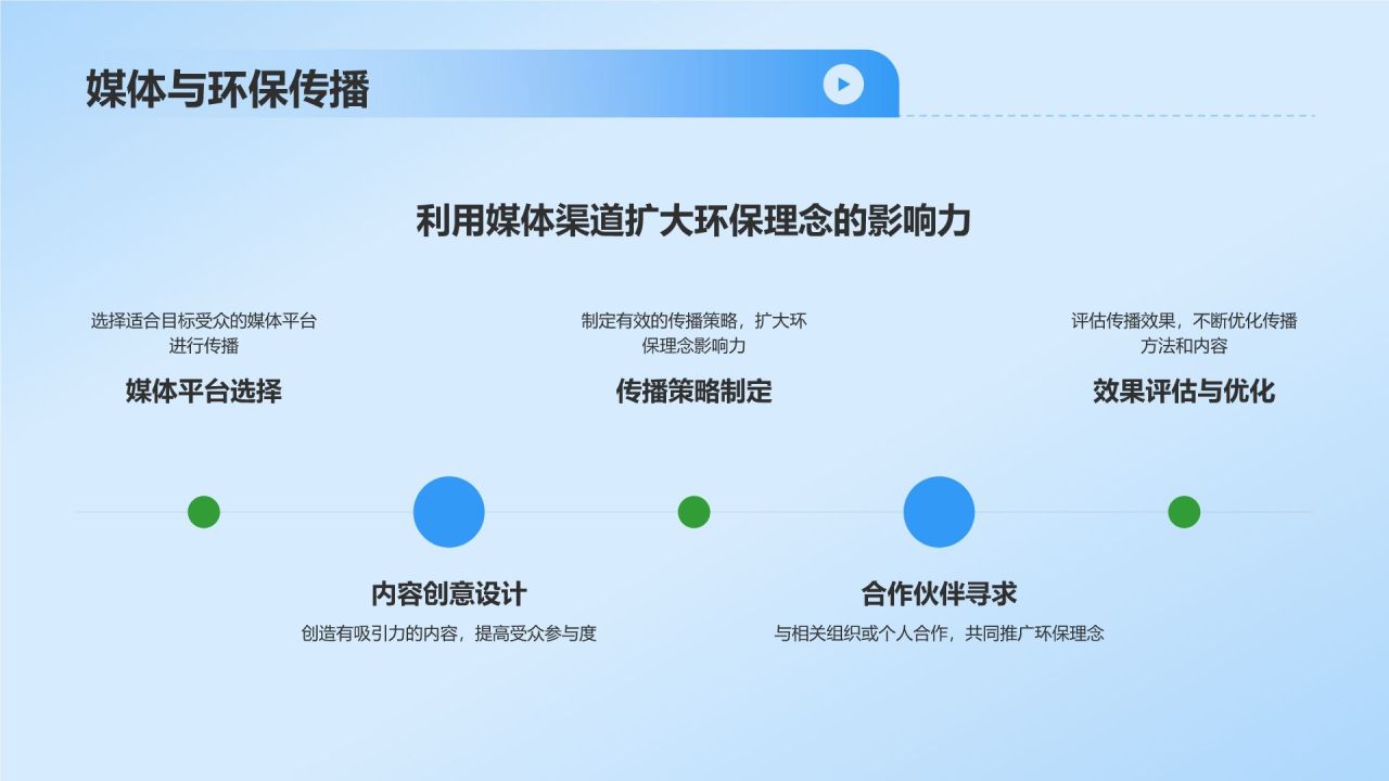 蓝色3D风公益服务宣传PPT模板