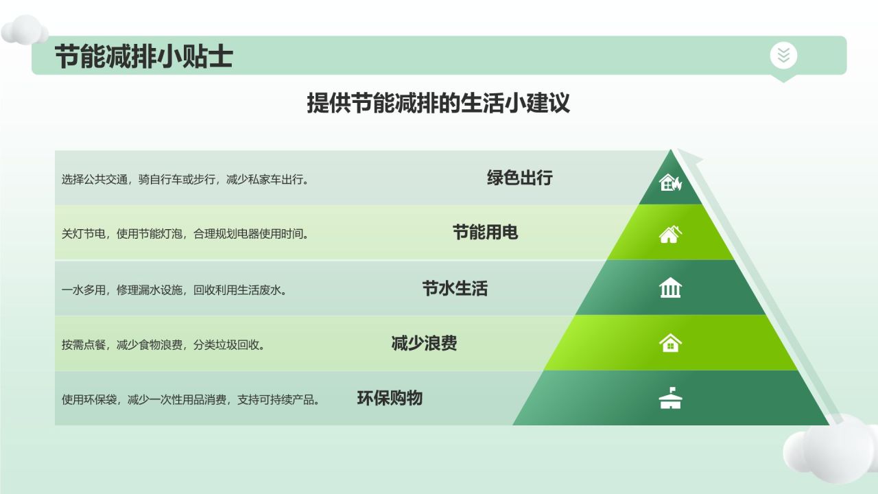 绿色3D风公益服务宣传PPT模板