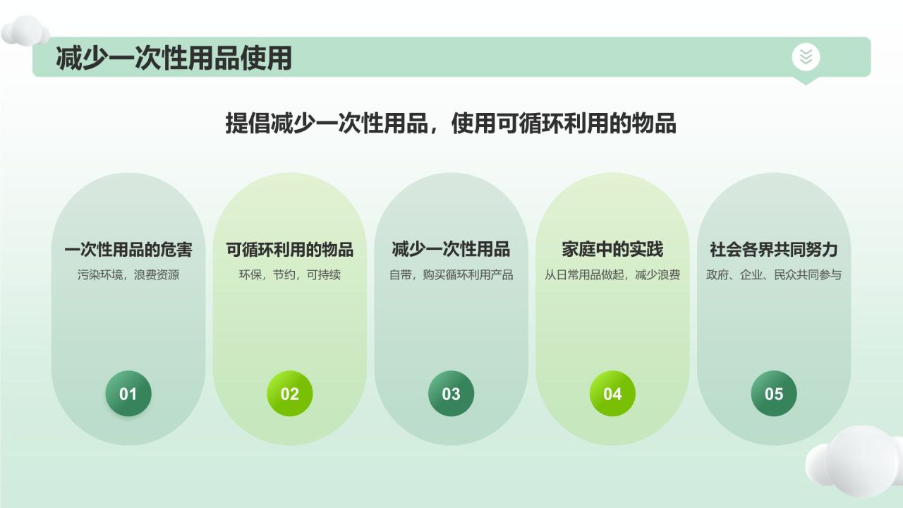 绿色3D风公益服务宣传PPT模板