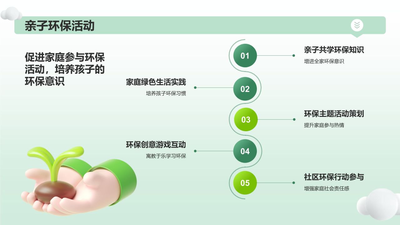 绿色3D风公益服务宣传PPT模板