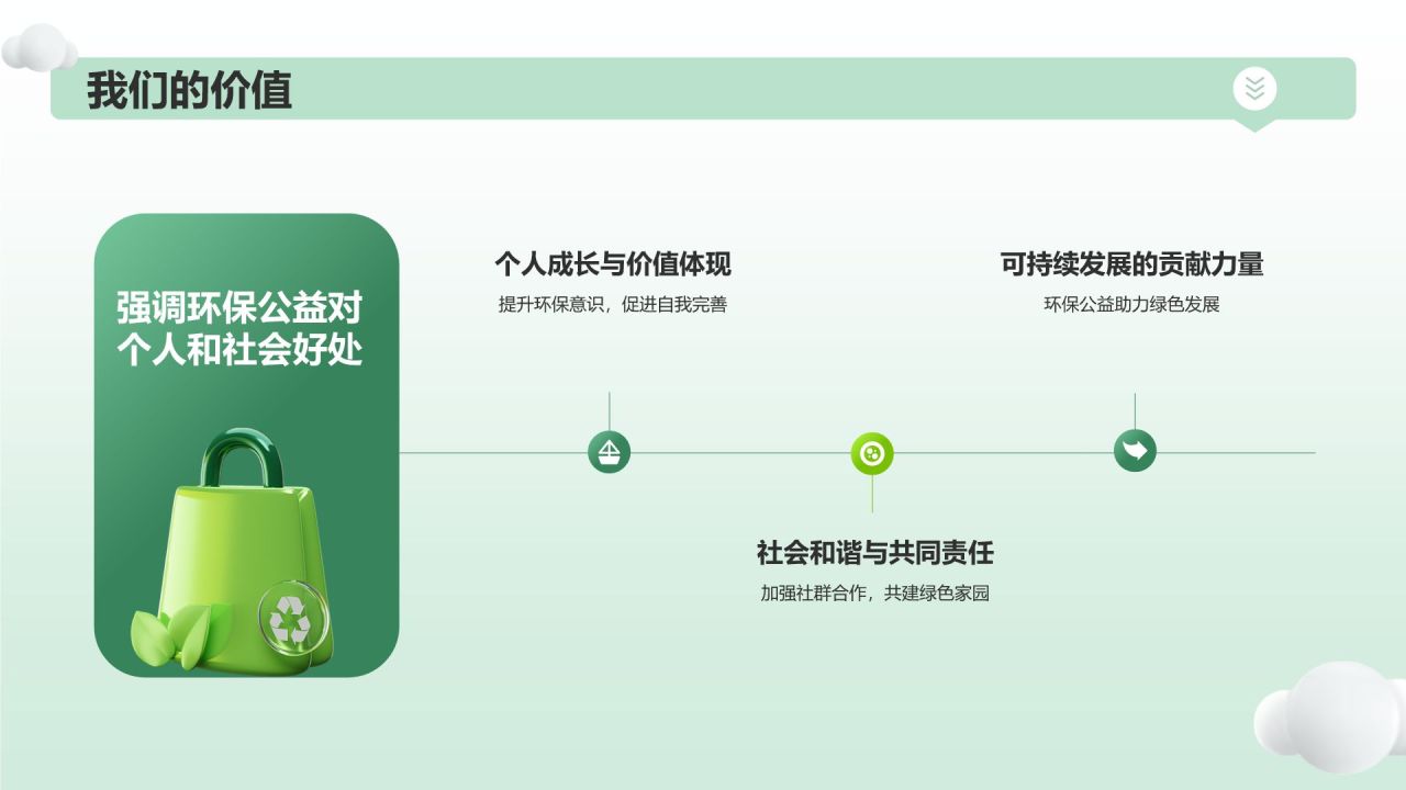 绿色3D风公益服务宣传PPT模板