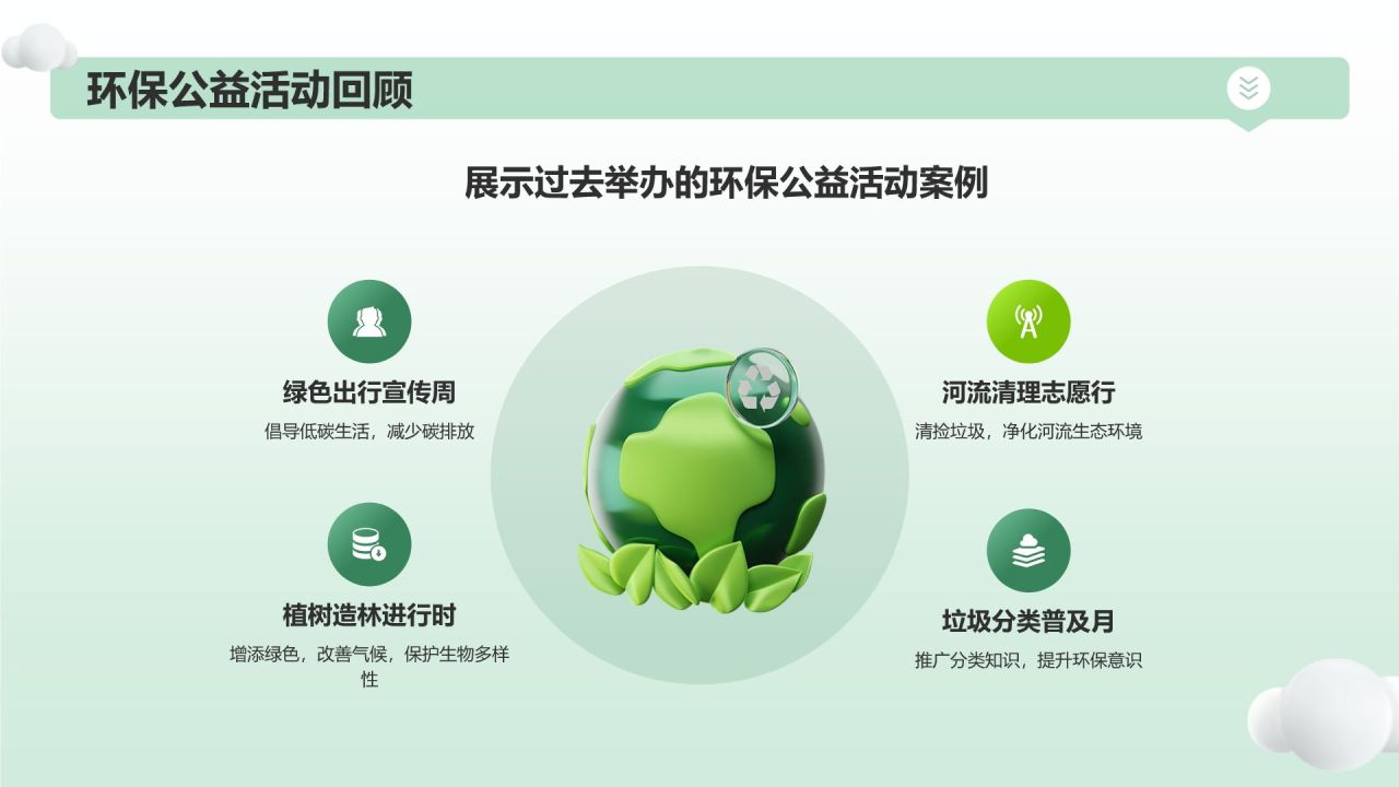 绿色3D风公益服务宣传PPT模板