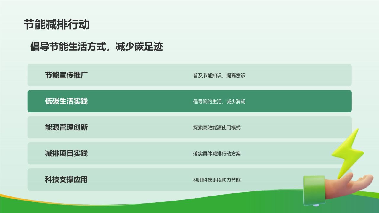 绿色3D风大学生志愿服务PPT模板