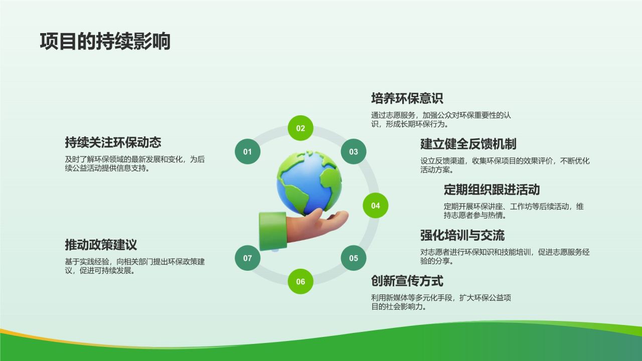 绿色3D风大学生志愿服务PPT模板