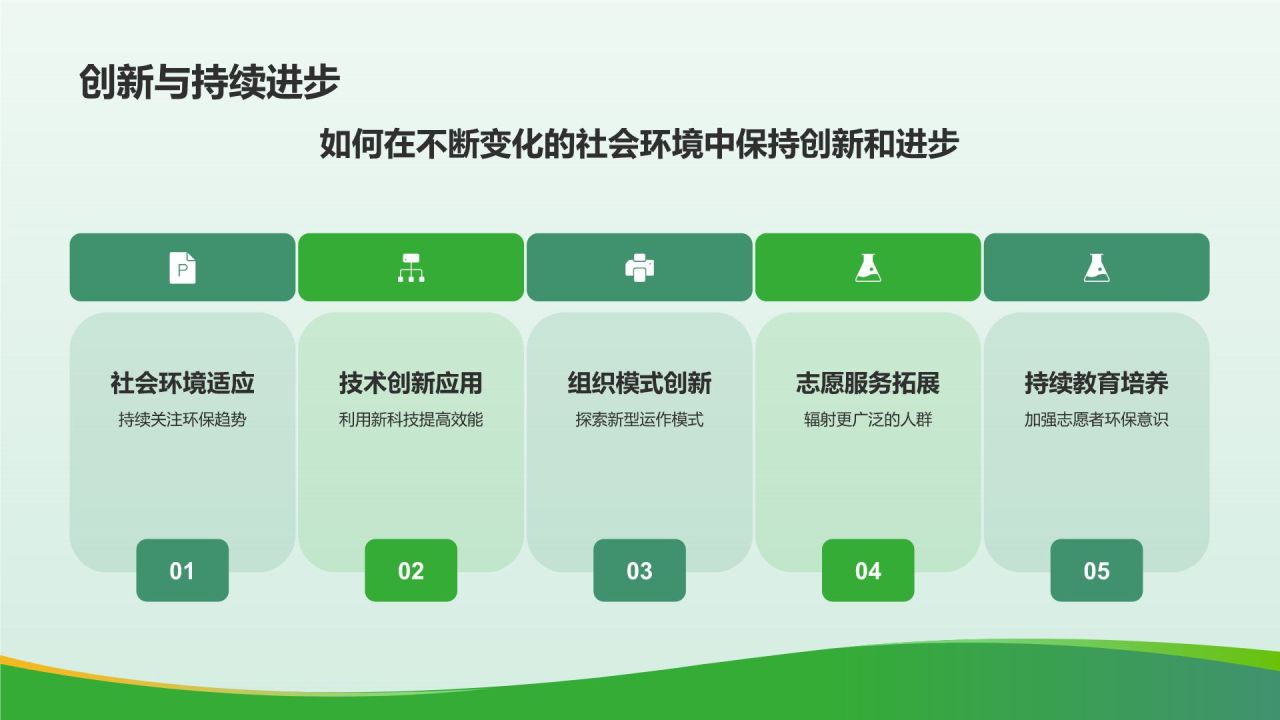 绿色3D风大学生志愿服务PPT模板