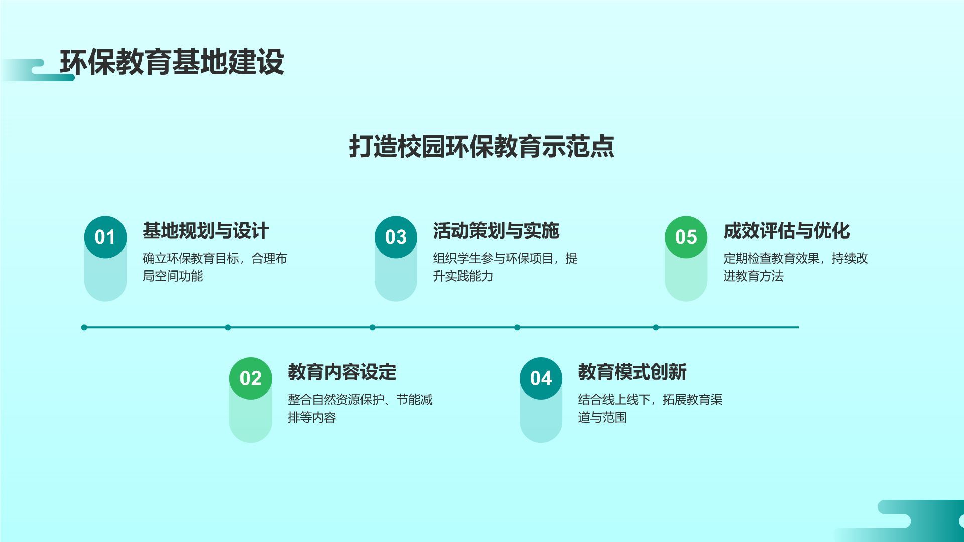 蓝色插画风大学生志愿服务PPT模板