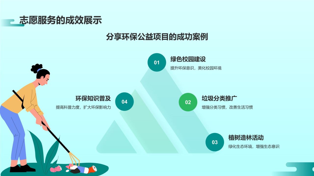 蓝色插画风大学生志愿服务PPT模板