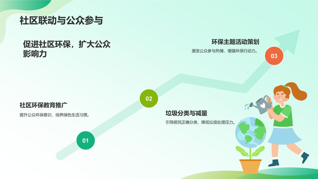 绿色插画风大学生志愿服务PPT模板