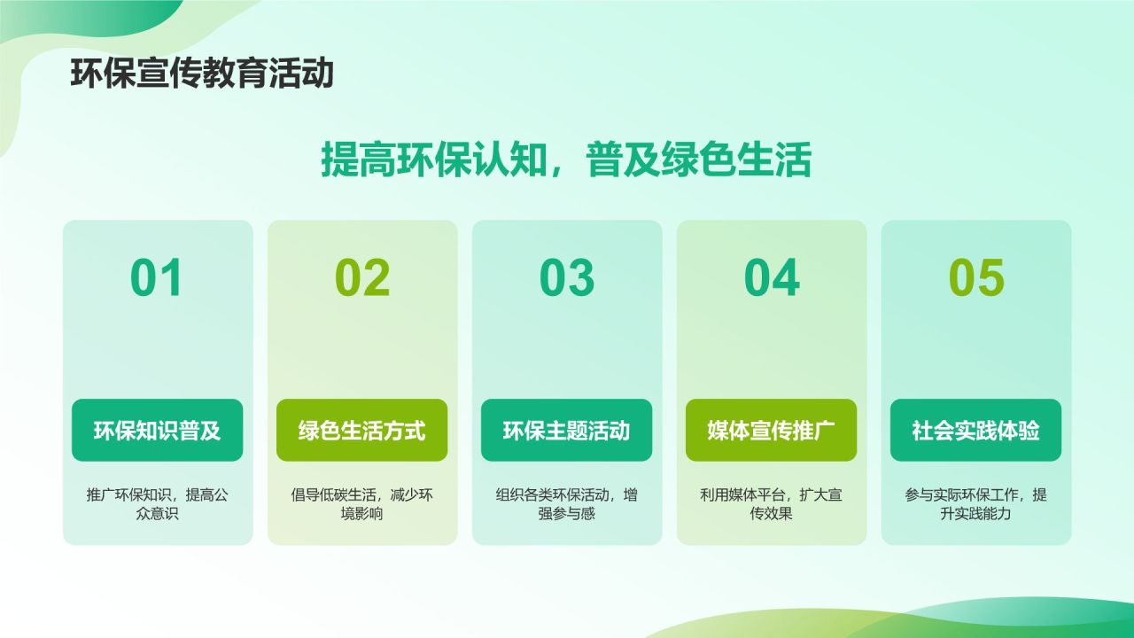 绿色插画风大学生志愿服务PPT模板