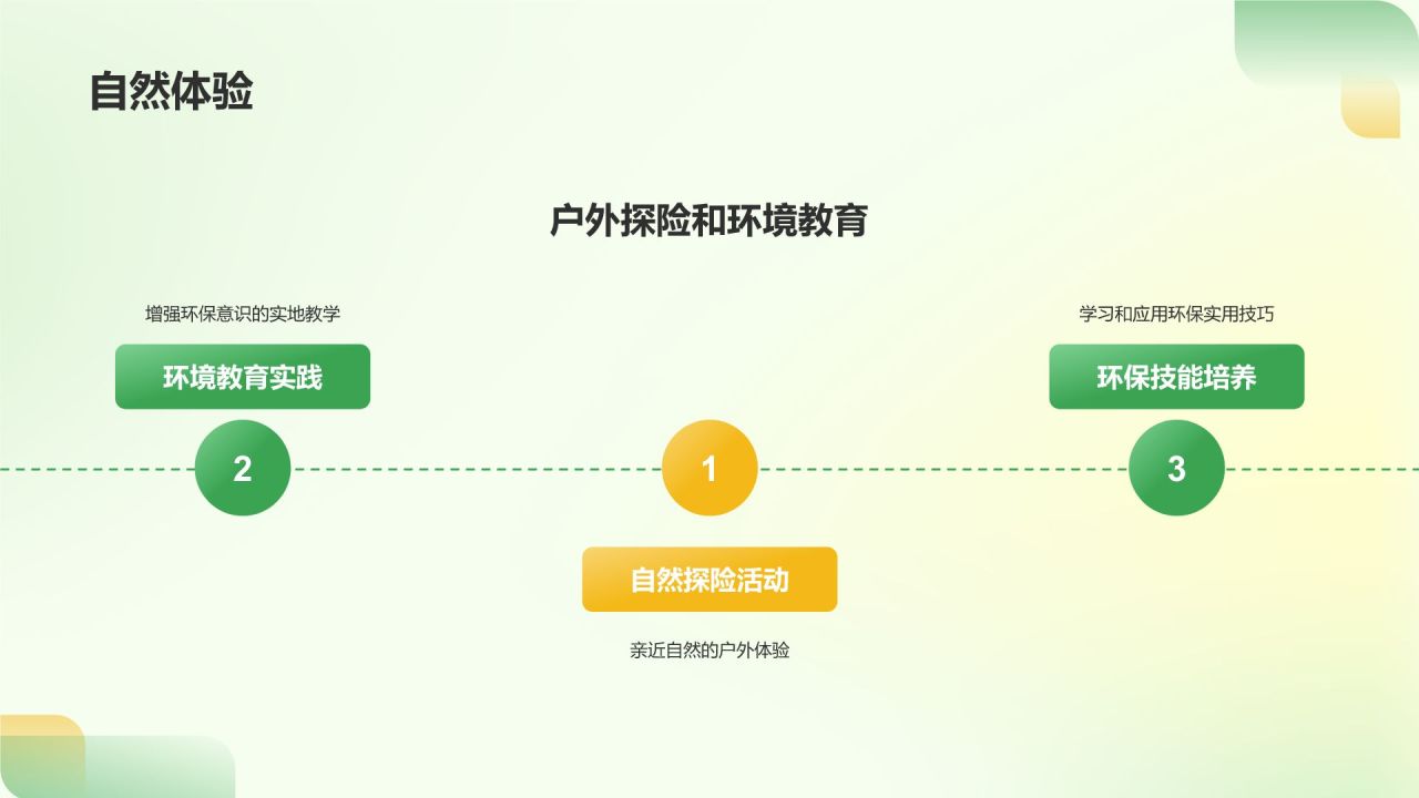 绿色3D风大学生志愿服务PPT模板