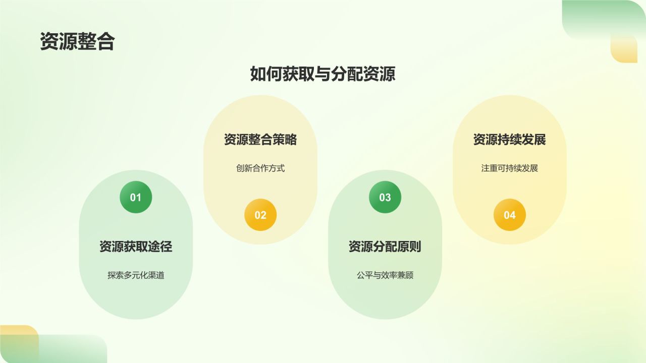 绿色3D风大学生志愿服务PPT模板
