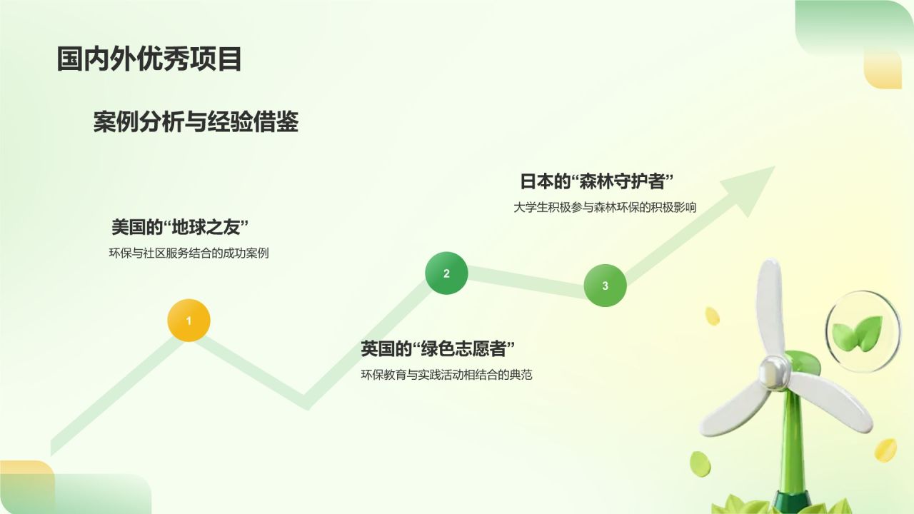 绿色3D风大学生志愿服务PPT模板