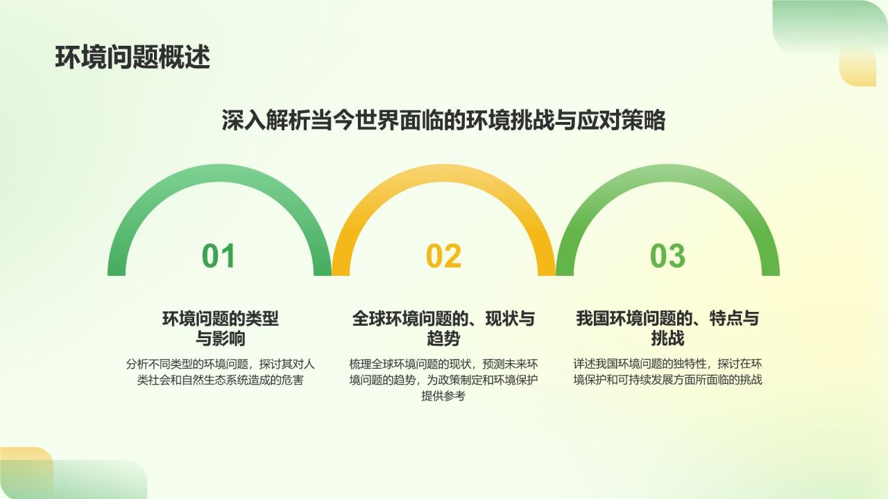 绿色3D风大学生志愿服务PPT模板